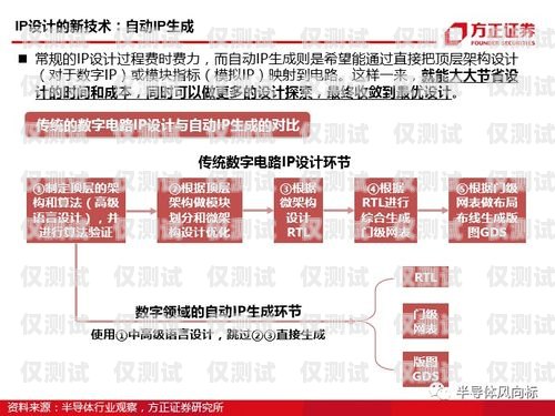 蘇州通信外呼系統(tǒng)價(jià)格，影響因素與市場(chǎng)分析蘇州呼叫中心外包公司