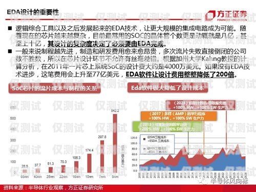 蘇州通信外呼系統(tǒng)價(jià)格，影響因素與市場(chǎng)分析蘇州呼叫中心外包公司