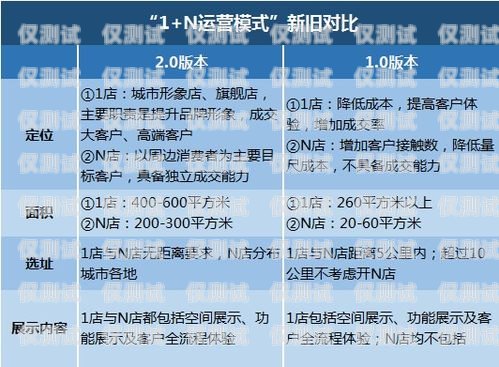 廣西企業(yè)電銷卡多少錢一張？深度解析與影響因素廣西企業(yè)電銷卡多少錢一張啊