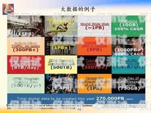 信用卡電銷公單，機(jī)遇與挑戰(zhàn)并存簡(jiǎn)單的信用卡電銷話術(shù)