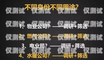 電銷推銷信用卡話術全攻略電銷推銷信用卡話術技巧