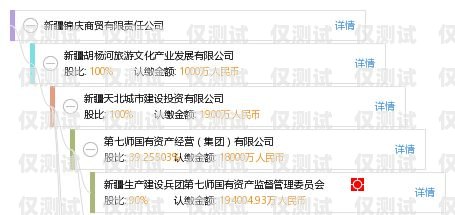 酒泉外呼系統加盟代理電話，開啟商業溝通新機遇酒泉外呼系統加盟代理電話號碼