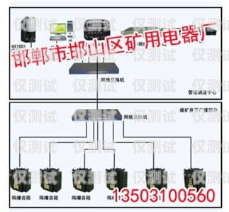邯鄲人工外呼系統怎么樣邯鄲人工外呼系統怎么樣啊