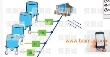 邯鄲人工外呼系統怎么樣邯鄲人工外呼系統怎么樣啊