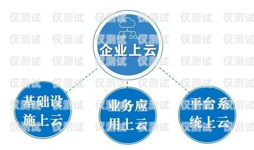 貴陽自動外呼系統(tǒng)公司，助力企業(yè)高效溝通與發(fā)展貴陽外呼公司有哪些