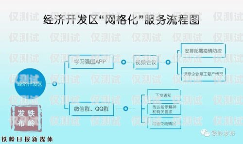 青島電銷外呼系統廠家，助力企業高效溝通與發展電銷外呼系統多少錢一個月