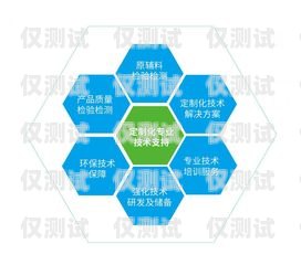 青島電銷外呼系統廠家，助力企業高效溝通與發展電銷外呼系統多少錢一個月
