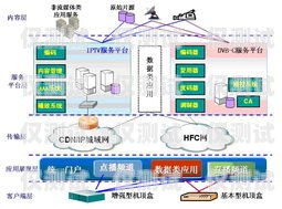 電視購物服務平臺外呼系統，連接消費者與優質服務的橋梁電視購物熱線客服外包