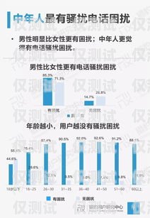 南寧AI電話機(jī)器人哪家好？為您深度解析市場(chǎng)領(lǐng)先品牌南寧市ai電銷機(jī)器人
