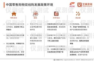 電銷虛擬卡購買渠道有哪些？深度解析與風(fēng)險警示電銷虛擬卡購買渠道有哪些呢
