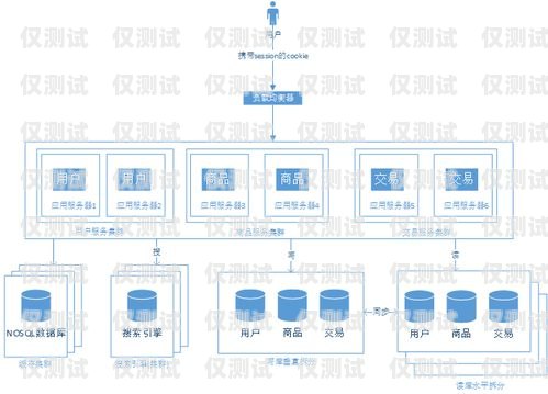 銷售外呼系統違法嗎？全面解析與深度探討銷售外呼系統怎么樣