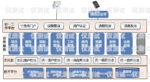 慶陽小型外呼系統代理商，助力企業高效溝通的橋梁外呼系統代理加盟