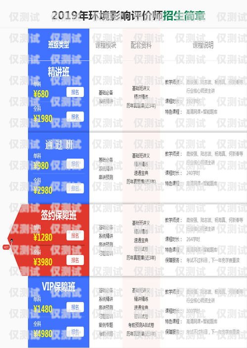 連云港實體電銷卡費用，全面解析與合理規(guī)劃連云港實體電銷卡費用多少