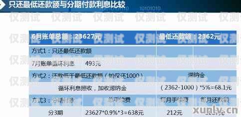連云港實體電銷卡費用，全面解析與合理規(guī)劃連云港實體電銷卡費用多少
