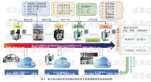 沈陽人工外呼系統(tǒng)好用嗎？全面解析與深度洞察沈陽外呼系統(tǒng)哪家好