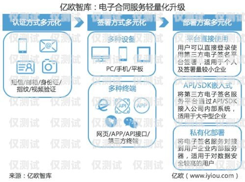 北海房產電銷機器人收費，探索高效與合理的定價模式北海房產電銷機器人收費標準