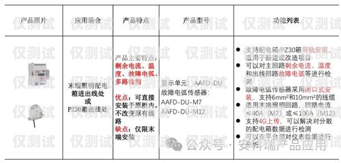電銷用什么卡好解決業務難題電銷用什么卡好解決業務難題呢