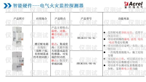 電銷用什么卡好解決業務難題電銷用什么卡好解決業務難題呢
