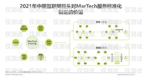 盤錦自動外呼系統，提升企業營銷效率的利器自動外呼系統怎么樣
