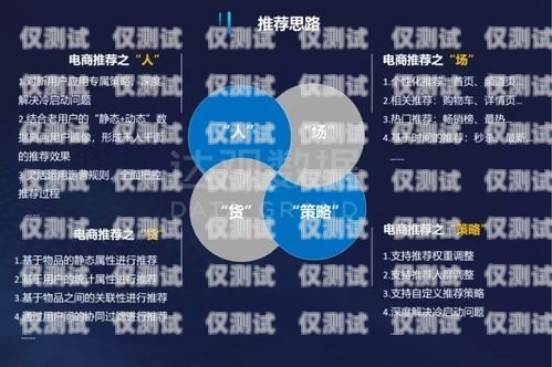 云南電商外呼系統(tǒng)運營商，助力電商行業(yè)騰飛的力量云南外呼公司