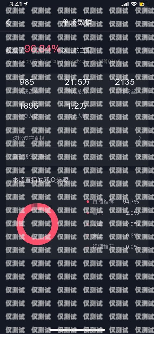 電銷卡能不能在抖音上？電銷卡能不能在抖音上賣