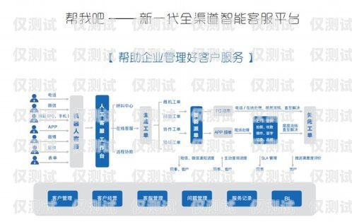 銀川自動外呼系統(tǒng)中心，助力企業(yè)高效溝通與發(fā)展銀川呼叫中心
