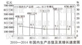 外呼系統一個月多少錢？全面解析外呼系統的價格因素外呼系統一個月多少錢正常