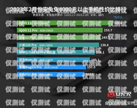 青島電銷外呼系統排名，如何選擇適合企業的高效工具青島外呼公司