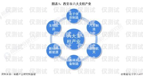 潮州人工外呼系統(tǒng)介紹圖片，提升企業(yè)溝通效率的得力助手潮州人工外呼系統(tǒng)介紹圖片高清