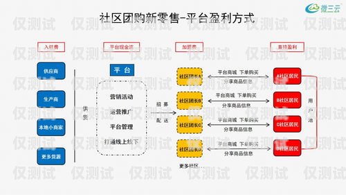合肥營銷外呼系統中心，助力企業高效營銷的創新力量合肥外呼公司