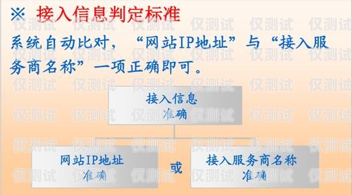 南京人工外呼系統哪個好？全面解析與選擇指南南京電話外呼系統