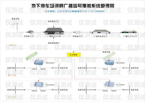 南京人工外呼系統哪個好？全面解析與選擇指南南京電話外呼系統