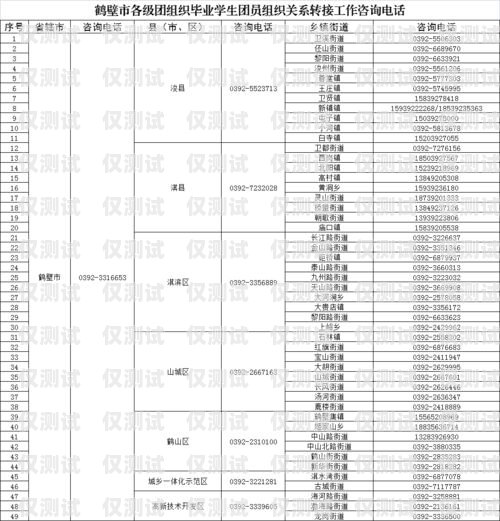 快遞員電銷封卡，問題與應(yīng)對(duì)策略快遞員打電話封卡