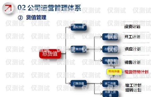 蕪湖電銷卡外呼系統好用嗎？全面解析與深度探討蕪湖電銷卡外呼系統好用嗎安全嗎
