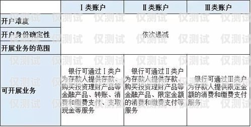 電銷卡，助力銷售的有效工具還是潛在風險？電銷卡不注銷對本人有什么影響
