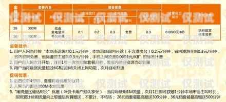 電銷卡剛開卡多長時間打一次？全面解析與合理規劃電銷的電話卡辦多了對以后有影響嗎