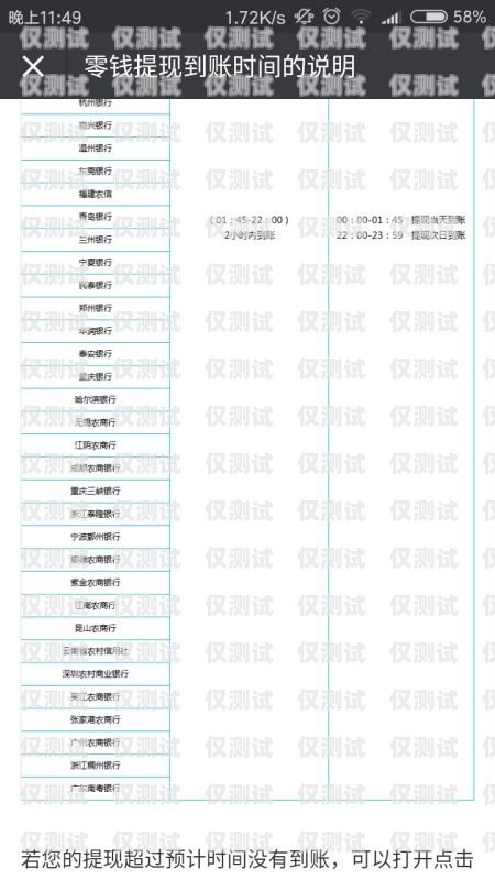 電銷卡剛開卡多長時間打一次？全面解析與合理規劃電銷的電話卡辦多了對以后有影響嗎