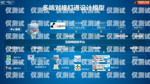 探索配置電話機器人的軟件配置電話機器人的軟件叫什么名字