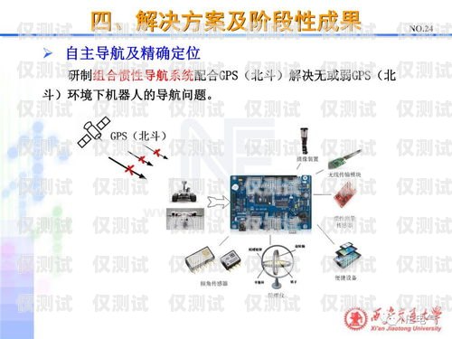 電銷機器人的誕生與發展歷程電銷機器人出現時間短的原因