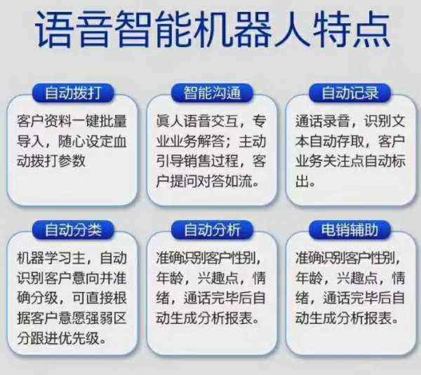 艾瑞思智能電話機器人(北京艾瑞思機器人技術有限公司)