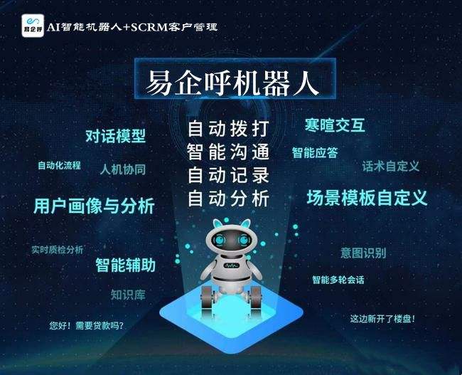 上海智能電話外呼機(jī)器人公司(ai智能外呼機(jī)器人)