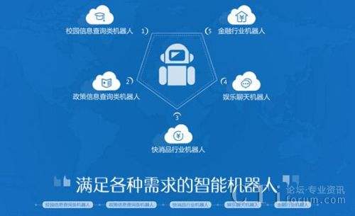 電話客服跟機器人一樣(客服是機器人怎么聊天)