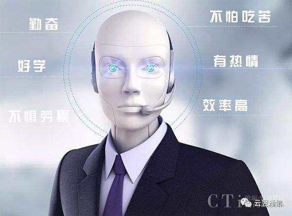 ai語音電話機(jī)器人在線收聽(ai語音對話機(jī)器人)