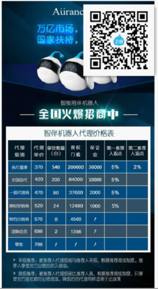 電話機(jī)器人招商代理(電話機(jī)器人招商加盟)