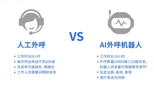 南極月電話機(jī)器人官網(wǎng)(南極月科技深圳有限公司)
