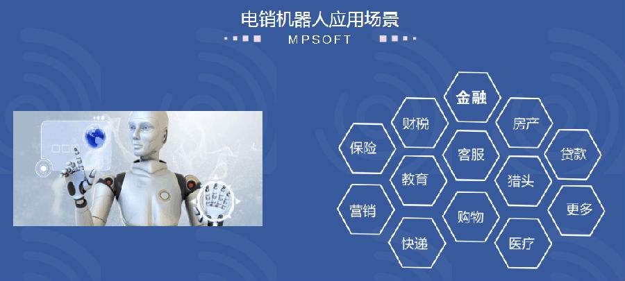 北京人工智能電話機(jī)器人系統(tǒng)(北京人工智能科技有限公司)