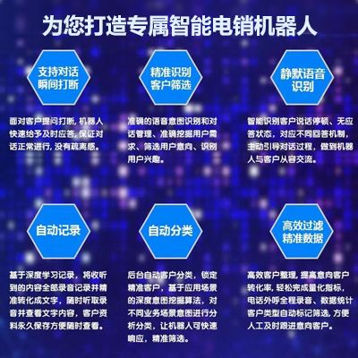 鎮江電話營銷機器人(鎮江智力機器人有限公司)
