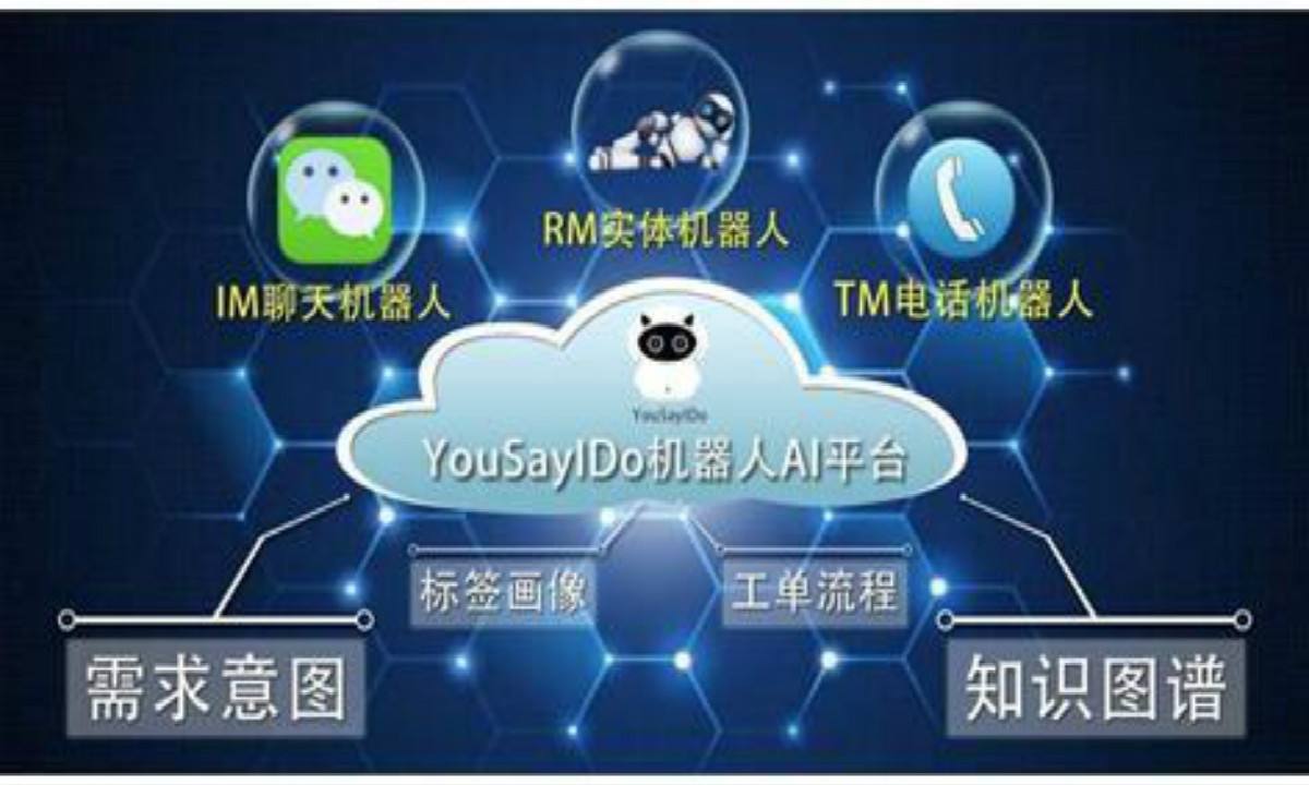 電話智能助理機(jī)器人(電話智能助理機(jī)器人下載)