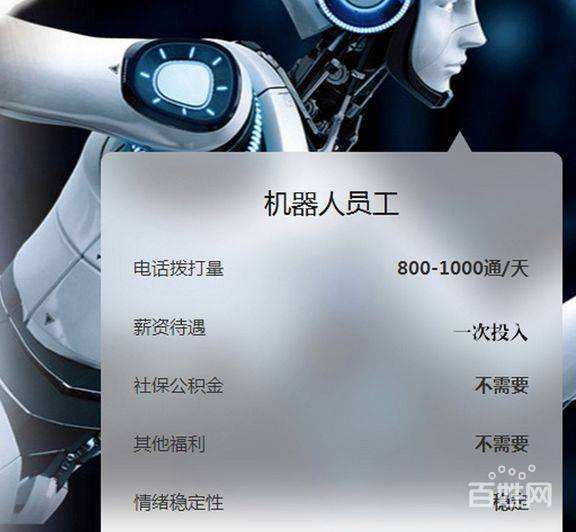 廣東電話機器人電銷系統(電話銷售機器人)