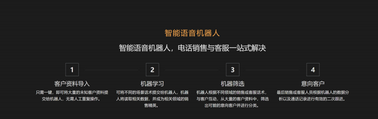 電話機(jī)器人價(jià)錢加盟(電話銷售機(jī)器人加盟)